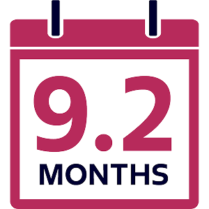 Calendar icon displaying 9.2 months